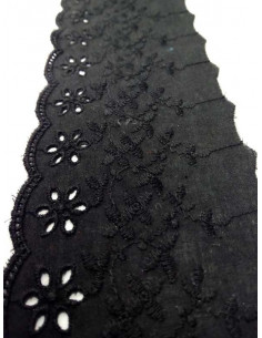 Terminación negro de algodón