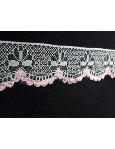 Terminación de nylon