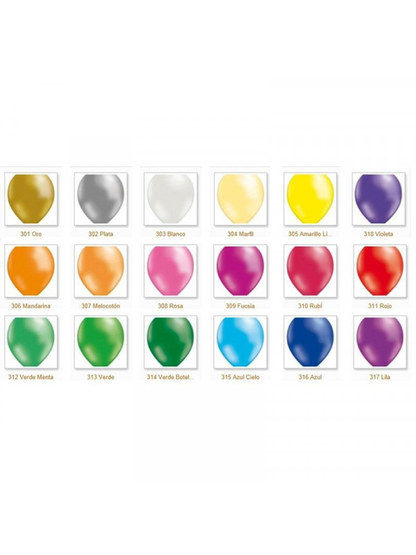 Globo decohelium metalizados