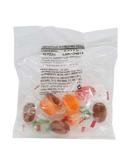 Pharmacoña Crecetetas Sincomplex